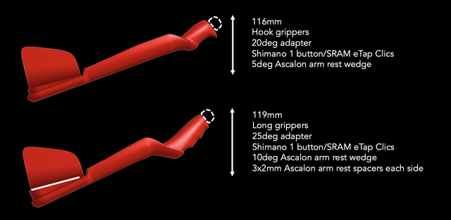 Uci time trial clearance bike regulations